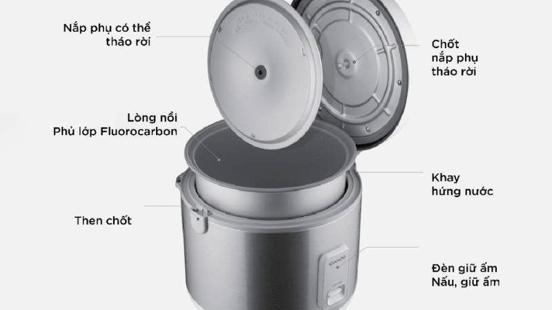 Noi-Com-Dien-Cuckoo-Gia-Bao-Nhieu-4