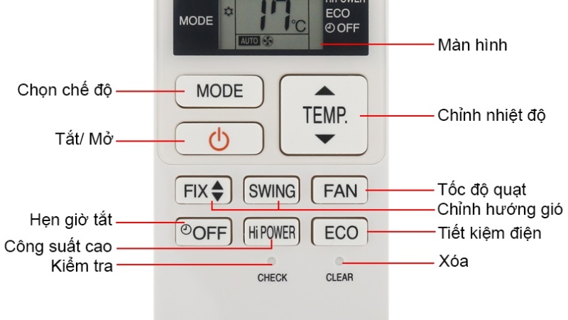 Cách Sử Dụng Remote Máy Lạnh Toshiba Chi Tiết Từ A Đến Z Remote-May-Lanh-Toshiba-2