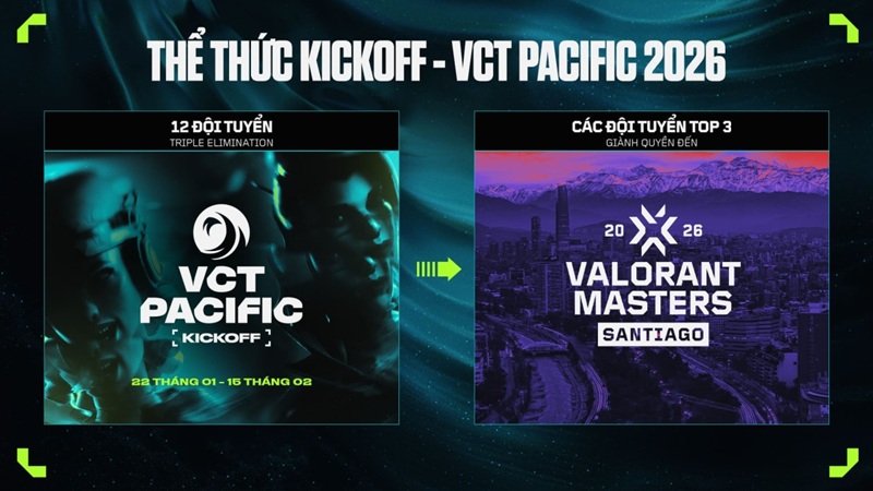 vct-pacific-2026-5
