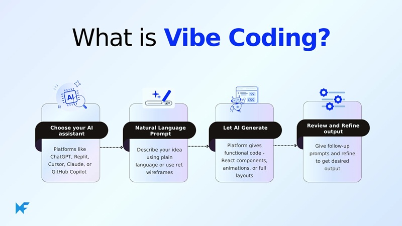 vibe-coding-1
