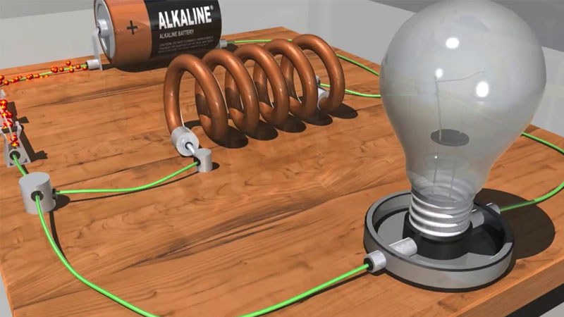 suat-dien-dong-la-gi-1