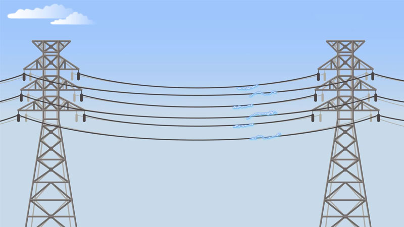 suat-dien-dong-la-gi-2