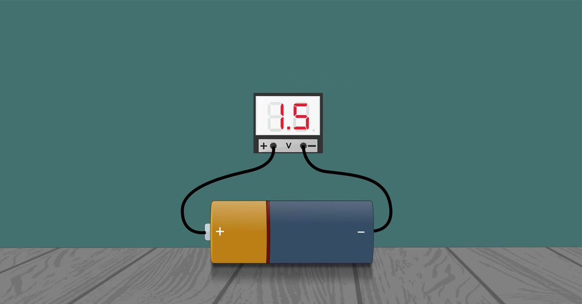 suat-dien-dong-la-gi