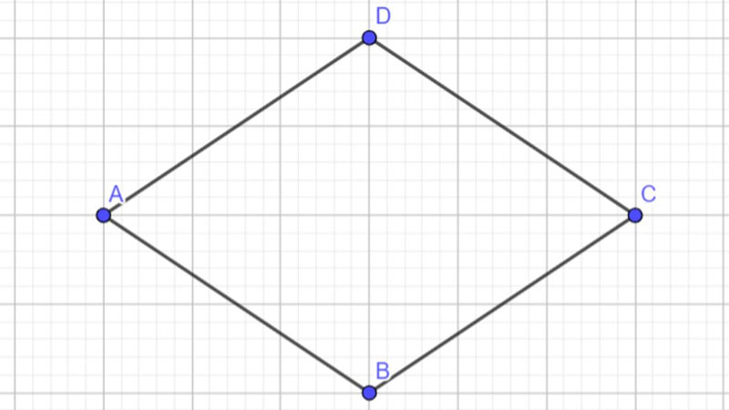 tinh-chat-cua-hinh-thoi-3