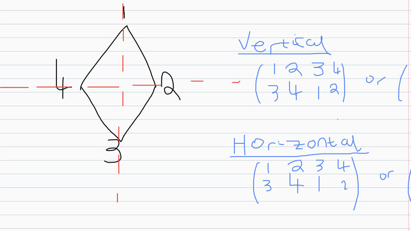 tinh-chat-cua-hinh-thoi-4