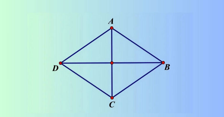 tinh-chat-cua-hinh-thoi