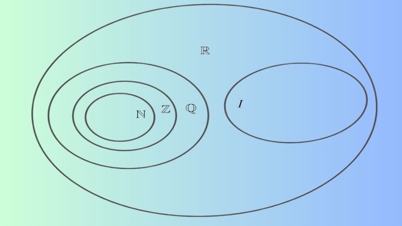 z-la-tap-hop-so-gi-1