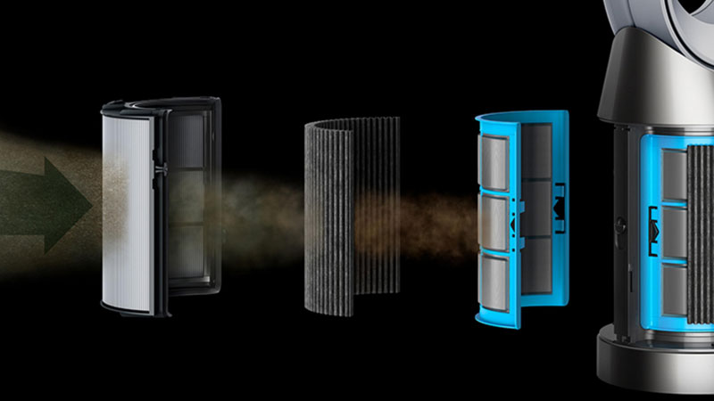 dyson-may-loc-khong-khi-2