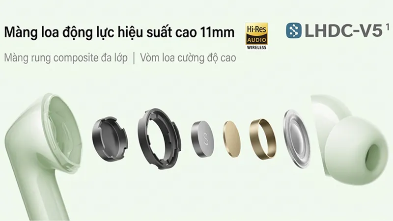 tai-nghe-Redmi-Buds-8-ra-mat-1