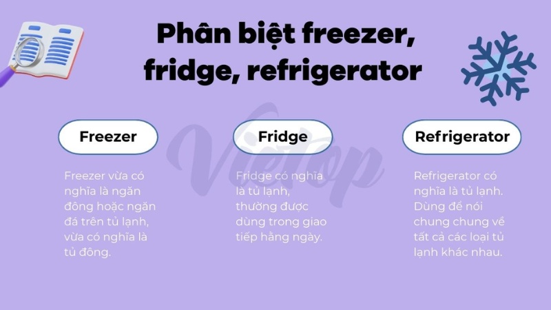 tu-lanh-tieng-anh-la-gi-1