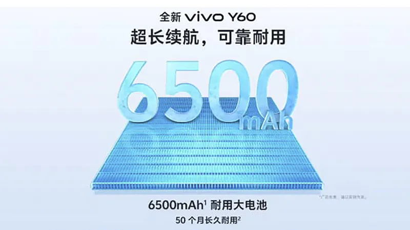 Vivo-Y60-la-mau-dien-thoai-5G-gia-re-moi-4