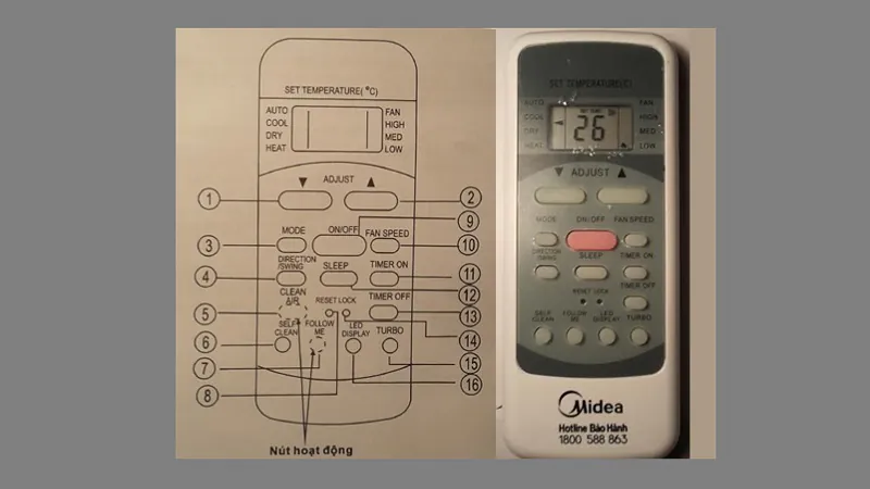 may-lanh-midea-10