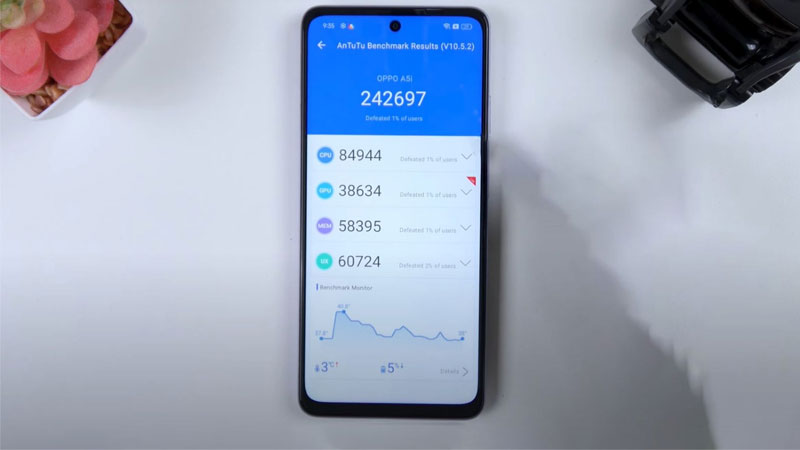 oppo-a5i-1