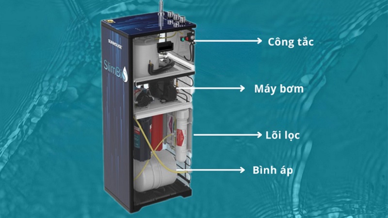 so-do-may-loc-nuoc-ro-2