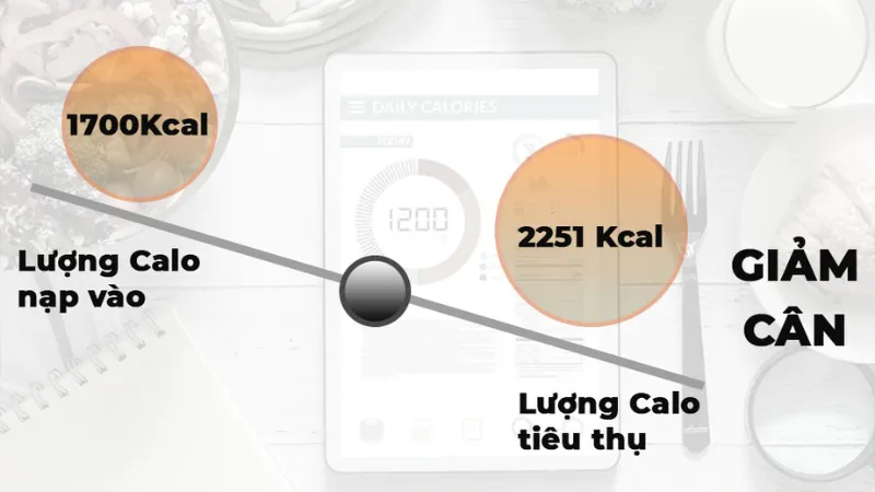 thuc-don-giam-can-1