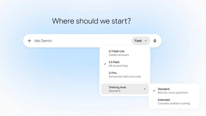 Google AI Plus Pro & Ultra