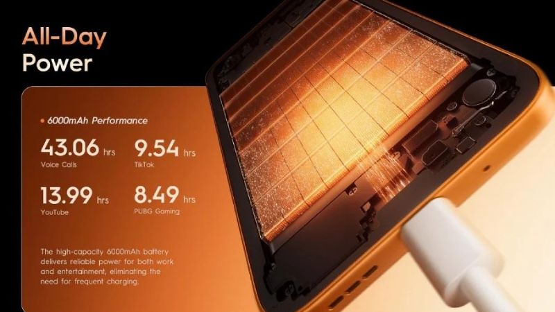 Tecno ra mắt Spark 50 Pro 
