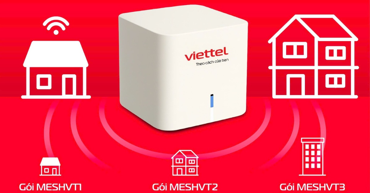 goi-cuoc-wifi-viettel