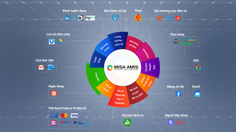 misa-amis-la-gi-4