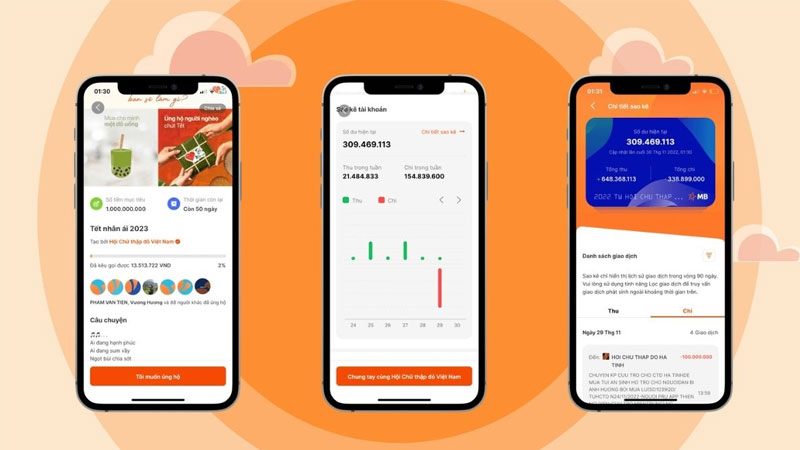 app thien nguyen