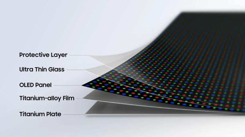 Màn hình Galaxy Z Fold 8 Ultra