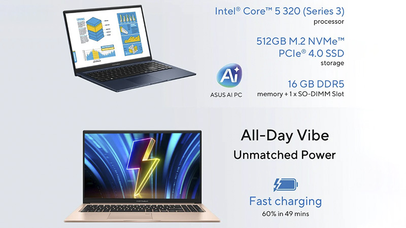 ASUS Vivobook 15 ra mắt với chip Intel Core 5 Series 3