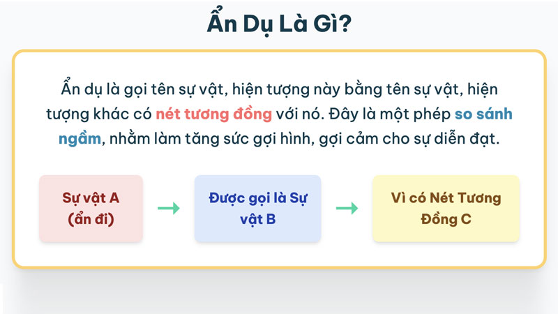 an-du-la-gi-2