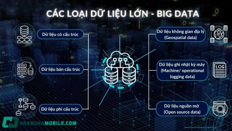 big-data-la-gi-3