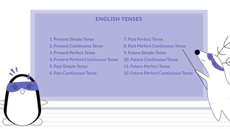 cac-thi-trong-tieng-anh-2