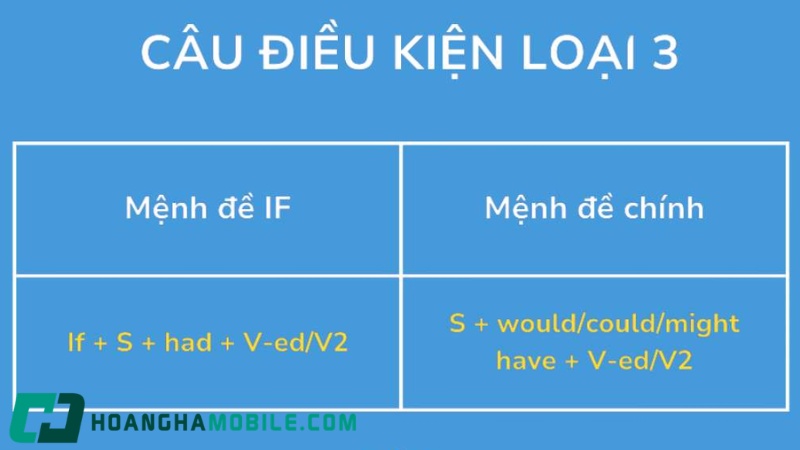 cau-dieu-kien-loai-3-2