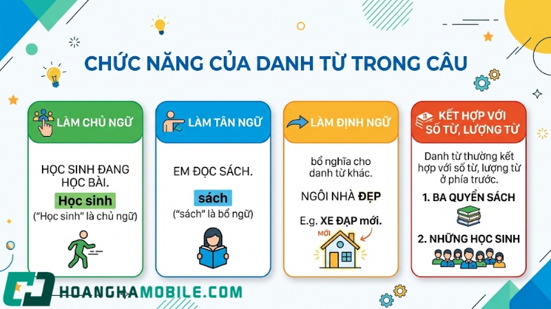 danh-tu-la-gi-2