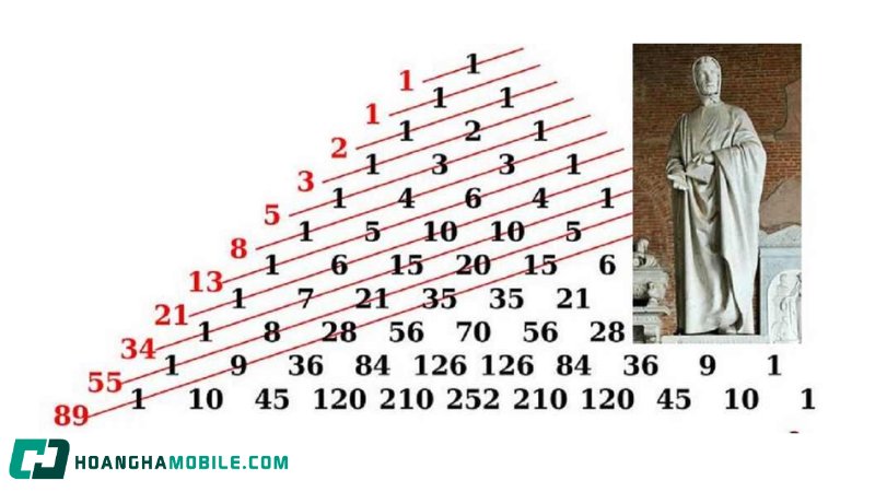 day-fibonacci-1