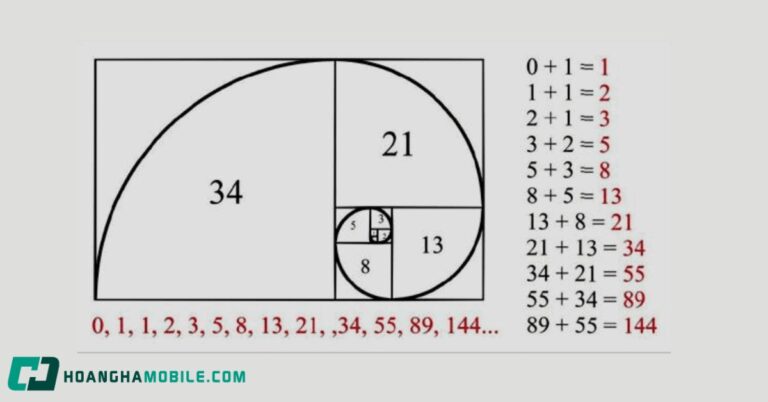 day-fibonacci