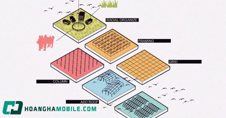 diagram-la-gi