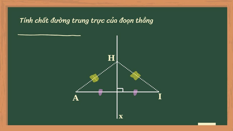 duong-trung-truc-la-gi-3
