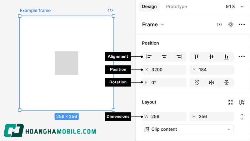 So sánh Figma với Adobe XD, Sketch và Canva