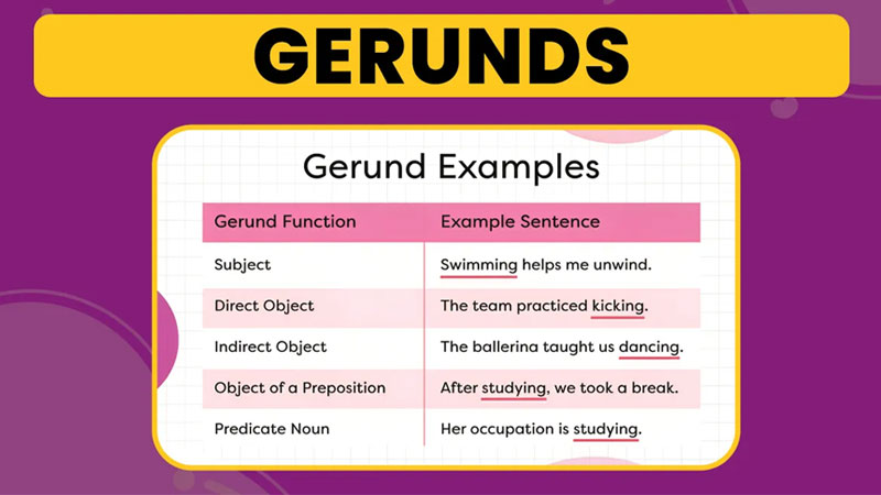 gerund-la-gi-4