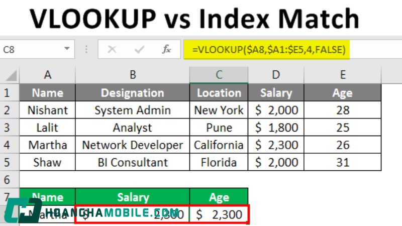 ham-index-match-3