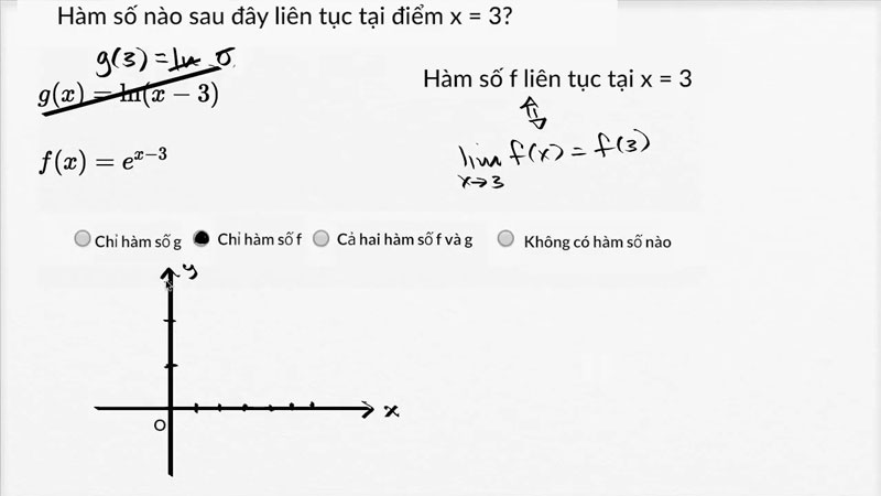 ham-so-la-gi-1