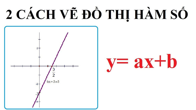 ham-so-la-gi-4