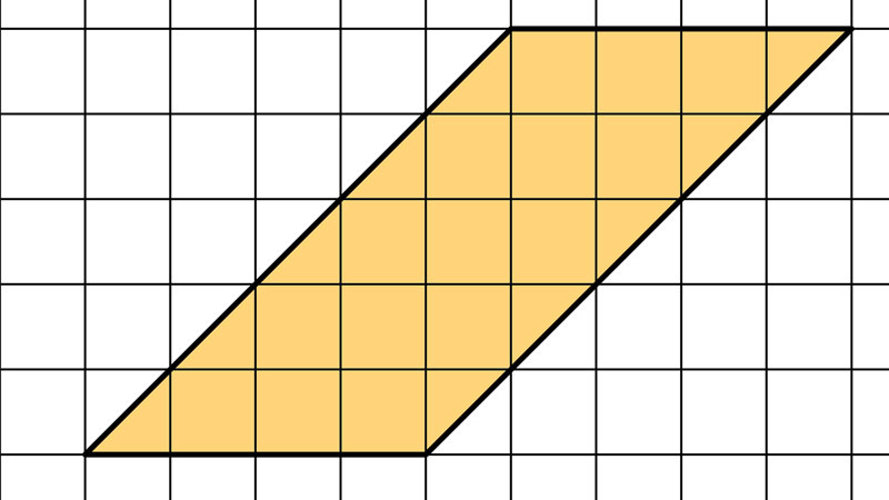 hinh-binh-hanh-la-gi-3