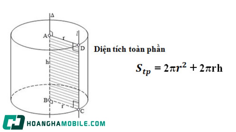 Hình Trụ Là Gì? Công Thức Diện Tích, Thể Tích Và Bài Tập 10 Hinh-Tru-2