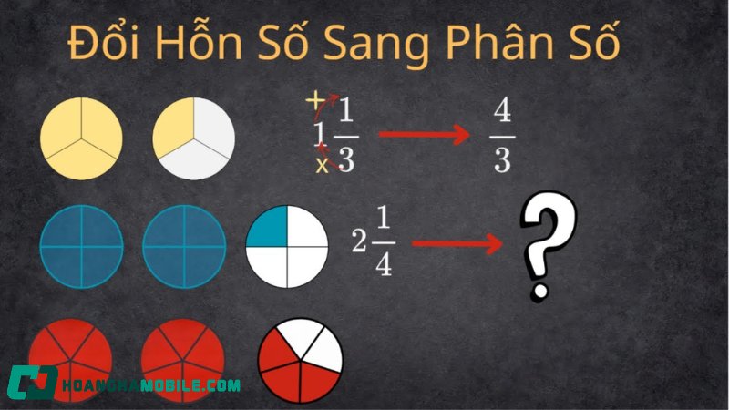 Cách chuyển phân số thành hỗn số