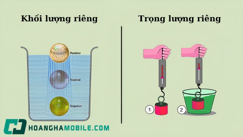 khoi-luong-rieng-3