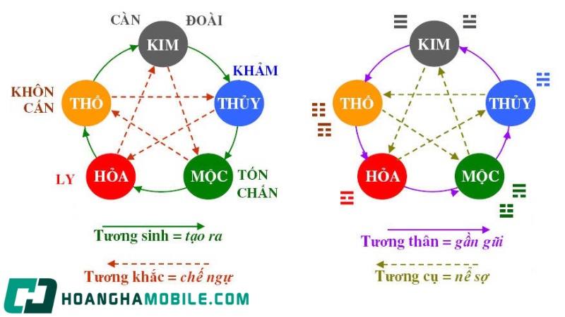 menh-hoa-hop-mau-gi-3