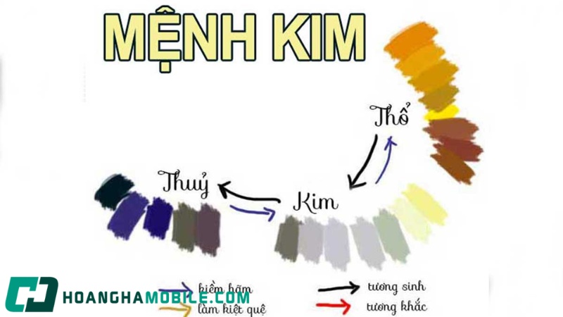 menh-kim-hop-mau-gi-2