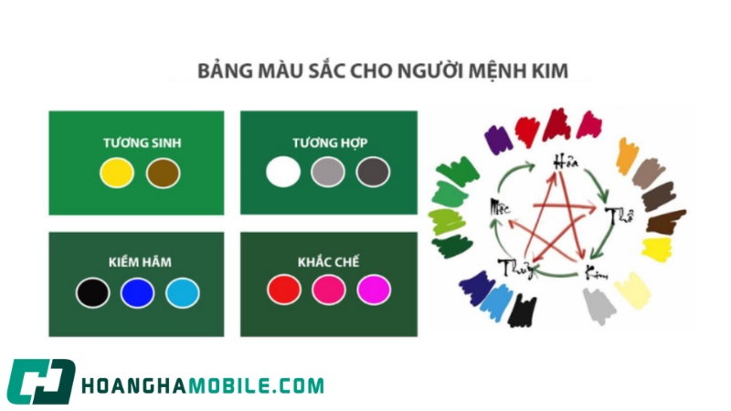 menh-kim-hop-mau-gi-3