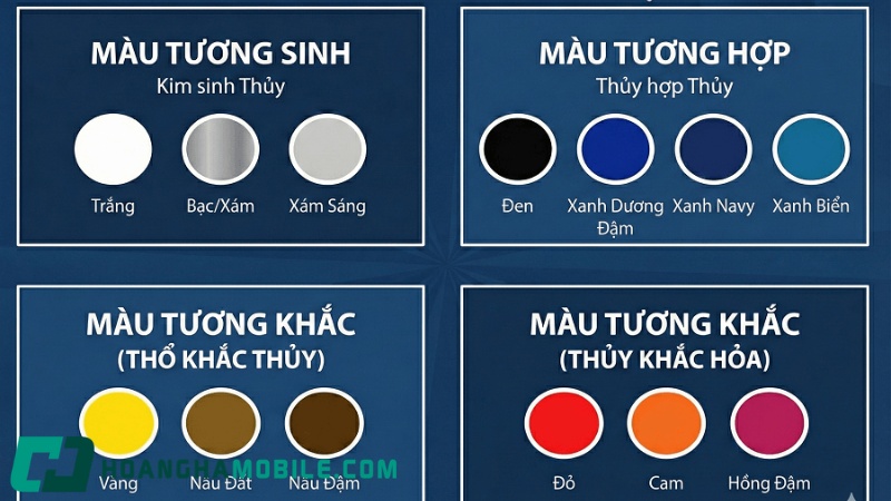 menh-thuy-hop-mau-gi-3