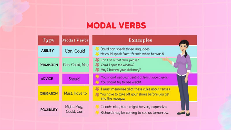 modal-verbs-4