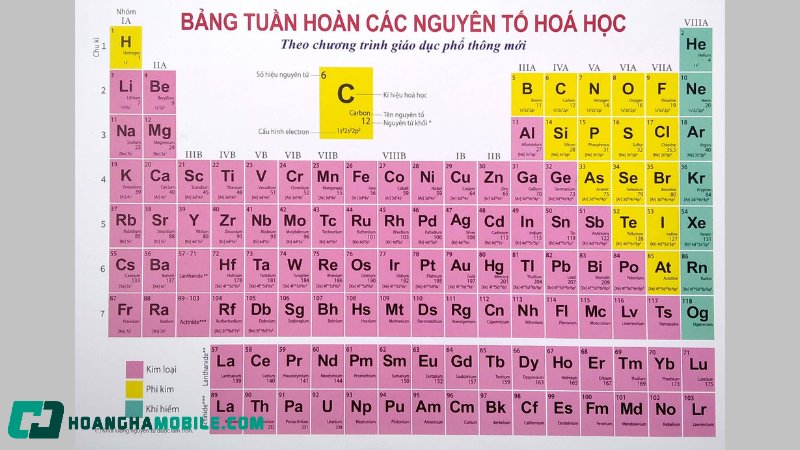 nguyen-to-hoa-hoc-4